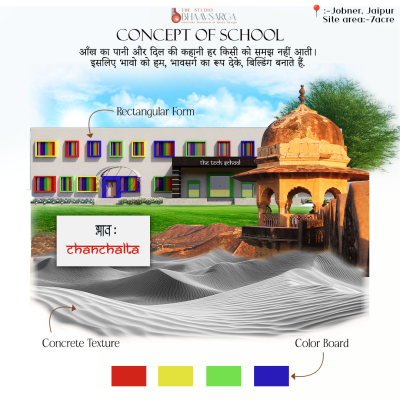 kalwad concept
